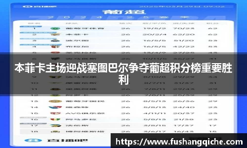 本菲卡主场迎战塞图巴尔争夺葡超积分榜重要胜利